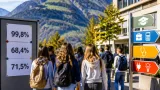 Praktisch alle Obwaldner Schulabgängerinnen und -abgänger haben Anschlusslösung